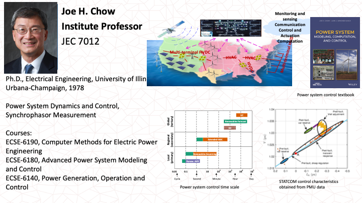 Joe Chow: Future of Power Grid